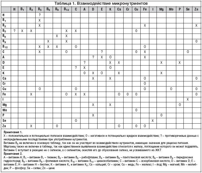 таблица.png
